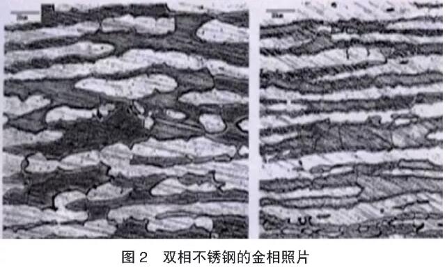 大銘不銹鋼